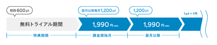 鬼滅の刃アニメ再放送地上波新潟県の予定いつ 見逃し配信を無料で見る方法を紹介 エンタメやお役立ち情報を紹介